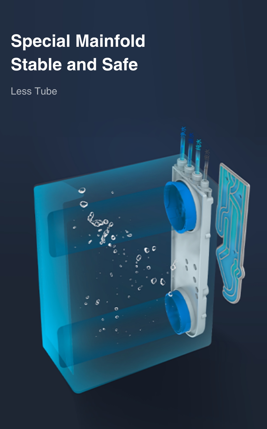 Senwater TurboBox Demand RO System插图10